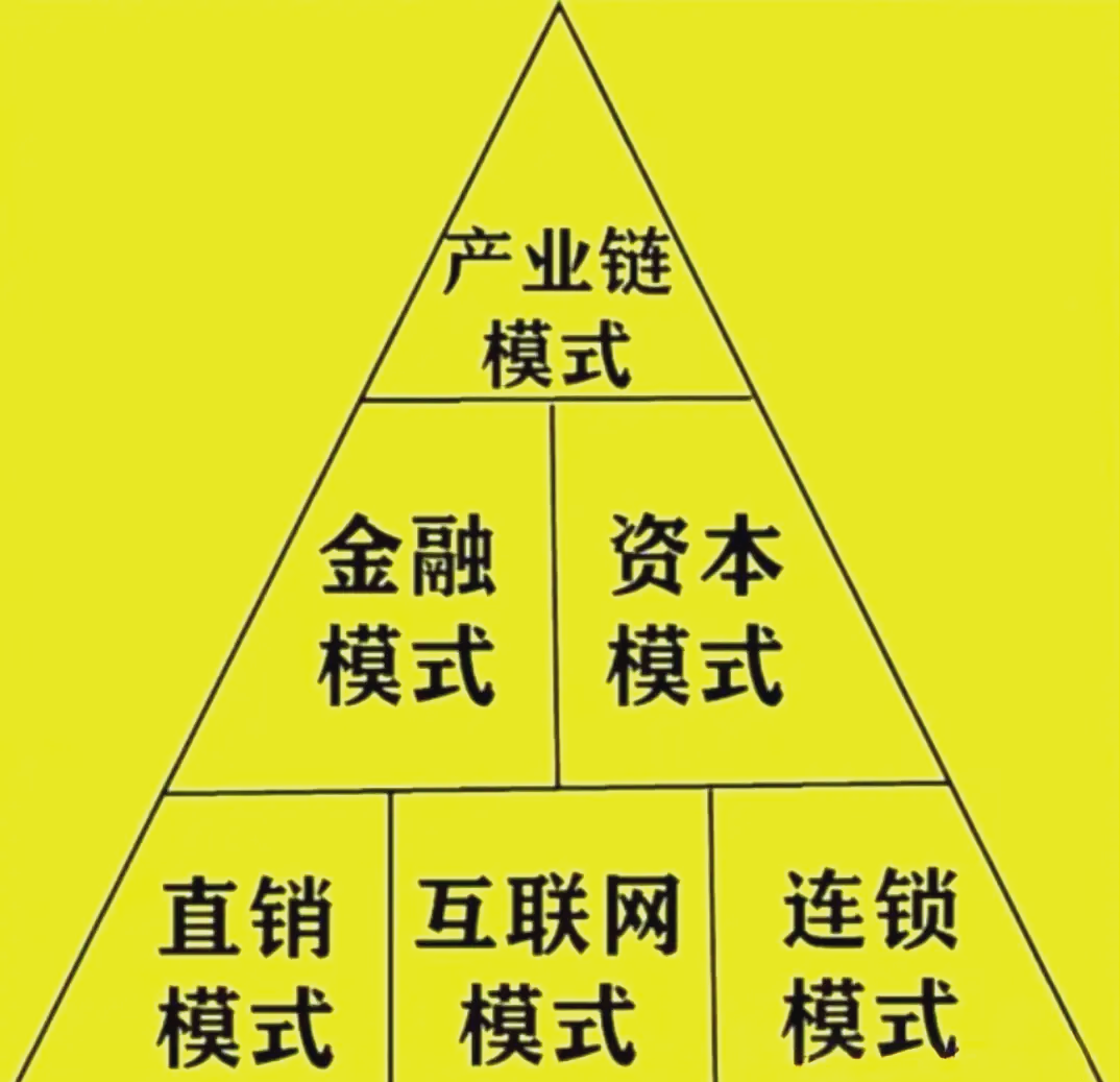 汇聚资本智慧，共筑商业宏图(品牌的智慧为企业和政府建言献策)-第1张图片-战略资本商业服务